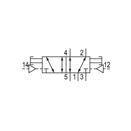 g5